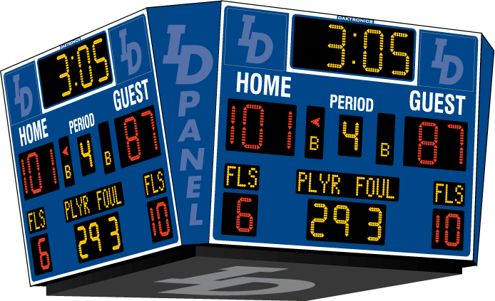 Centerhung basketball scoreboard