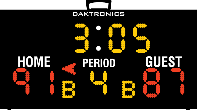 portable scoreboard for indoor sports